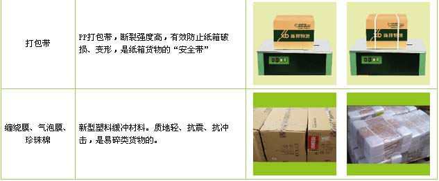 陵城区到南昌物流公司

